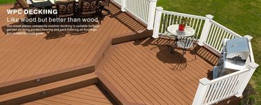 Ein guter Preis. Fester zusammengesetzter Decking-schnelle und einfache Installations-Plattformen WPC Online