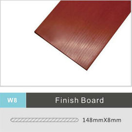 Ein guter Preis. Klimahölzerne Plastikplanken 148mm x 8mm für Außenterrasse Online